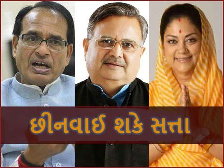 આ ત્રણ રાજ્યોમાં ભાજપને ધૂળ ચટાડી શકે કોંગ્રેસઃ રિપોર્ટ