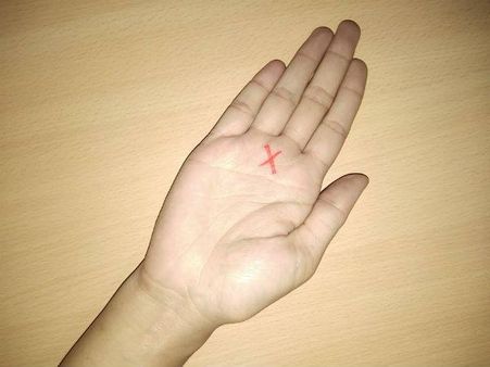 આ રેખાઓ દ્વારા જાણો પોતાનું ભાગ્ય