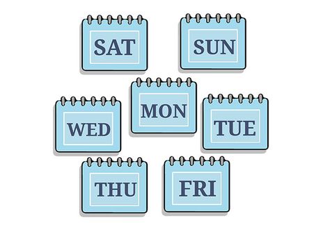 અઠવાડિયાના કયા દિવસે થયો છે તમારો જન્મ, જાણો પ્રભાવ