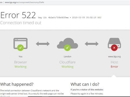 ભાજપની વેબસાઈટ હેક, પાર્ટી હેકરને પકડવામાં જોડાઈ