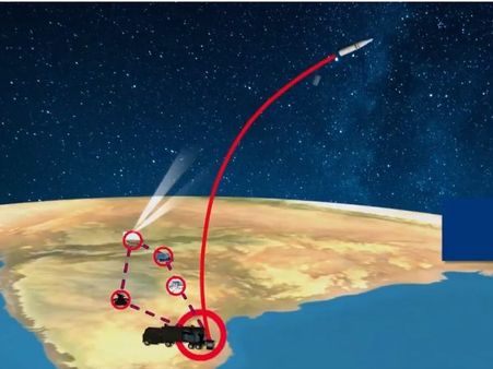 આવી રીતે ટાર્ગેટને બનાવે છે નિશાન