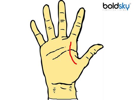 અંગૂઠા પાસે હોય આવી રેખા