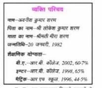 10મામાં 44.5% જ્યારે 12મામાં 65%એ પાસ થયા હતા અવનીશ