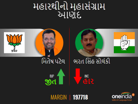 આણંદ લોકસભા સીટ પર ભાજપના મિતેશભાઈ પટેલે પૂર્વ કેન્દ્રીય મંત્રીને હરાવ્યા