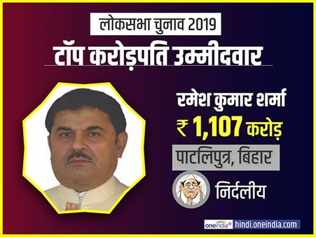 સૌથી વધુ પૈસાદાર ઉમેદવાર નંબર 1