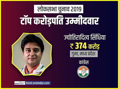 સૌથી વધુ પૈસાદાર ઉમેદવાર નંબર 5