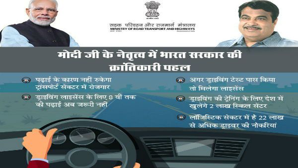 ડ્રાઇવિંગ લાયસન્સ અંગે મોદી સરકારનો મોટો નિર્ણય, નિયમો બદલાયા