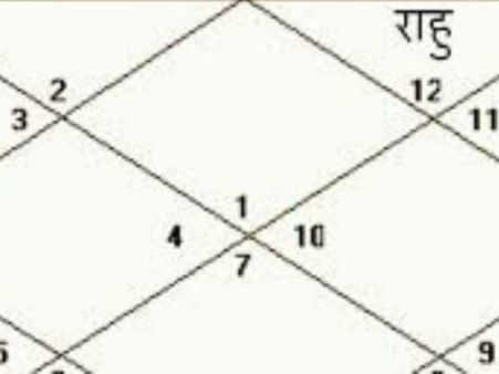 તક્ષક કાલસર્પ દોષથી બચવા માટે શું કરું છે