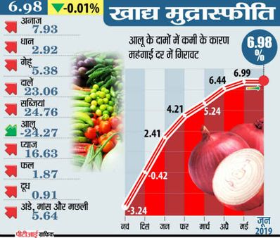 ખેડૂતો પર તણાવ વધી રહ્યો છે