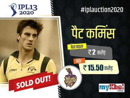 રિટેન ખેલાડી રિટેન ખેલાડી