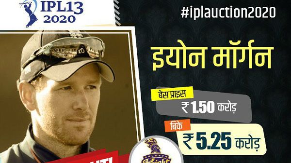 શું કહે છે આ હરાજી? શું કહે છે આ હરાજી?