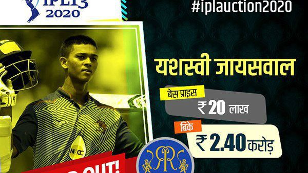 યશસ્વી જયસ્વાલ