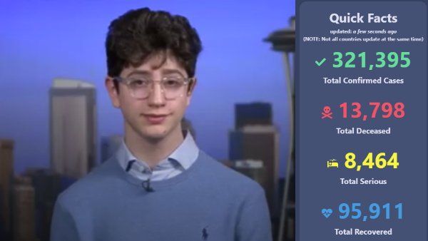 17 વર્ષીય હાઈસ્કૂલના છાત્રએ કર્યો કમાલ