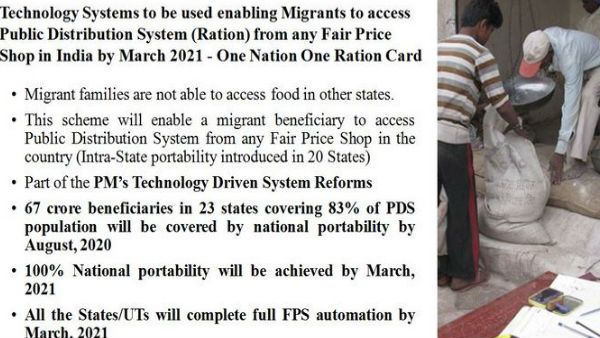 આ રાજ્યોમાં થઈ ચૂક્યુ છે લાગુ