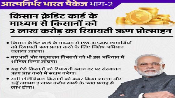 લોન સસ્તા દરે ઉપલબ્ધ છે