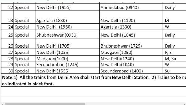 સ્પેશિયલ ટ્રેનનુ ભાડુ કેટલુ છે?