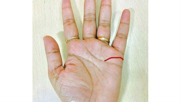 ભાગ્યોદય કેવી રીતે થાય છે? શું કરશો ઉપાય?