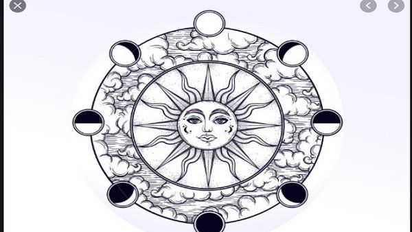 Moon in Janma Kundali: કુંડલીમાં કયા સ્થાને ચંદ્ર કેવું ફળ આપે છે, જાણો