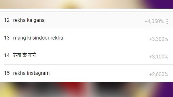 રેખાની ઉંમર