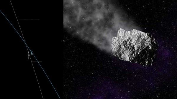 મનુષ્યના અસ્તિત્વનું રક્ષણ કેવી રીતે થશે?