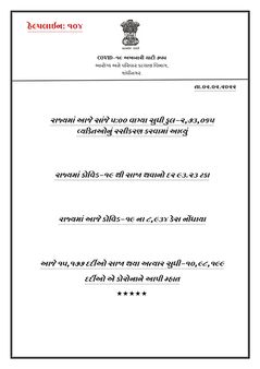 ભાવનગરમાં 105 લોકોનો કોરોના ટેસ્ટ પોઝિટિવ