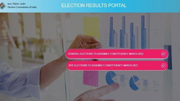 Election results: ચૂંટણી પંચની વેબસાઈટ પર આ રીતે ચેક કરો વિધાનસભા ચૂંટણીના પરિણામો, જાણો દરેક અપડેટ
