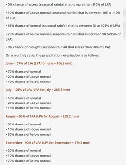 જૂનમાં ચોમાસાની સારી શરુઆત થશે?