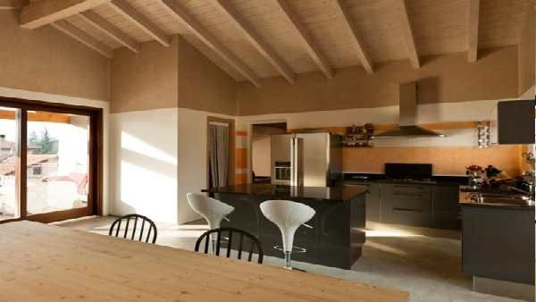 યોગ્ય દિશાનુ રાખો ધ્યાન