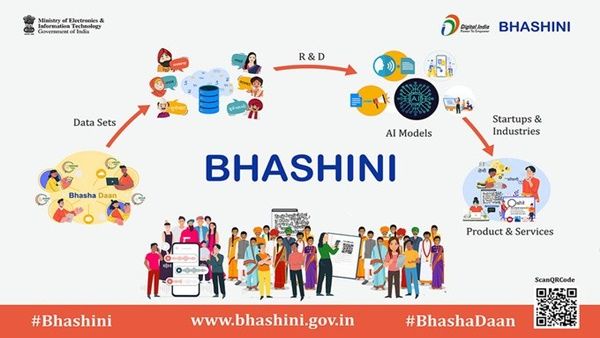 ડિજિટલ ઈન્ડિયાની પહેલ 