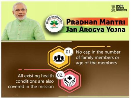 બનાસકાંઠાની 148 સરકારી અને 57 ખાનગી હોસ્પિટલોમાં PMJAY યોજના હેઠળ સારવાર ઉપલબ્ધ!