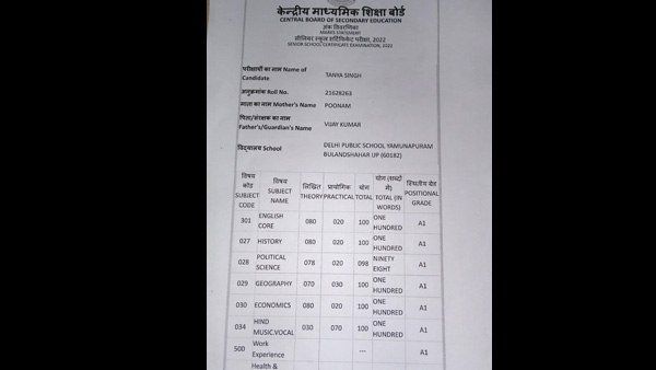 કોણ છે તાન્યા સિંહ? કોણ છે તાન્યા સિંહ?