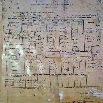 37 વર્ષ પહેલા ચિરનિંદ્રામાં પોઢી ગયા જીત 37 વર્ષ પહેલા ચિરનિંદ્રામાં પોઢી ગયા જીત