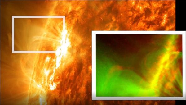 કેવી રીતે સર્જાય છે સોલાર વાવાઝોડું?