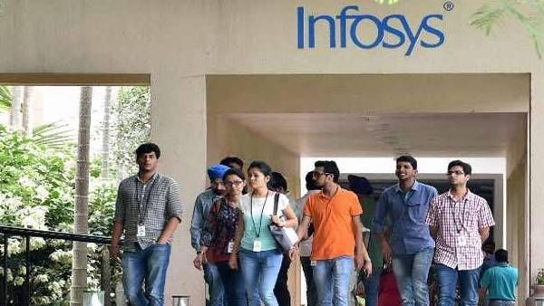 Moonlighting: શું છે 'મૂનલાઈટિંગ', ઈંફોસિસે કર્મચારીઓને આપી ચેતવણી, કહ્યુ - બંધ કરો, નહિતર જશે નોકરી