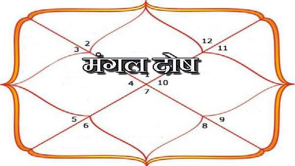 માંગલિક કાર્યો વર્જિત