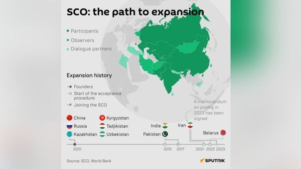 પીઓકે, અક્સાઈ ચીન અને અરૂણાચલ ભારતનો ભાગ