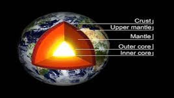 Earth's Inner Core : પૃથ્વીનું કેન્દ્ર થઇ જશે સ્થિર પછી ફરશે વિરુદ્ધ દિશામાં, જાણો આપણા પર તેની શું થશે અસર
