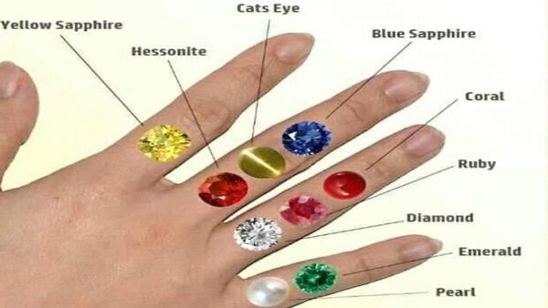 જળ તત્વની સમસ્યા જળ તત્વની સમસ્યા