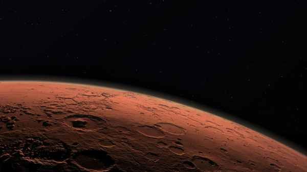 વર્ષ 2023 માં મંગળ ગોચરની યાદી