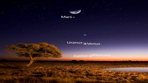 Planetary Parade 2023 : આજે એક જ લાઇનમાં હશે પાંચ ગ્રહ, આ લોકો થઇ જાય સાવધાન