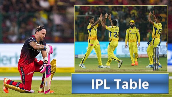 IPL 2023: જાણો શું છે પોઇન્ટ ટેબલના હાલ, કોણ છે સૌથી ઉપર