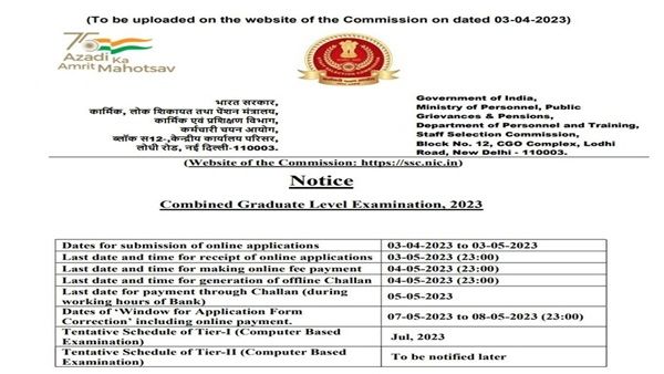 SSC CGL 2023 : 7500 જગ્યા માટે CAG, CBI, ED, નાર્કોટિક્સ સહિત ઘણા વિભાગમાં ભરતી, જાણો વિગતો