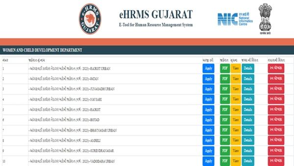 Gujarat Anganwadi Recruitment 2023: 10,000 વર્કર અને હેલ્પર માટે ભરતી, આ રીતે કરો અરજી