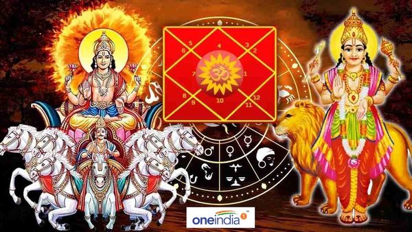 Budhaditya Yoga 2024 : બુધાદિત્ય યોગથી બદલાશે 4 રાશિઓનું ભાગ્ય