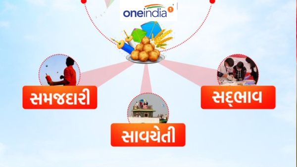 પતંગની દોરીથી કયાયું જીવન, ઉત્તરાયણના દિવસે 7 લોકોના મોત