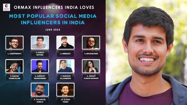 ભારતનો સૌથી પોપ્યુલર યુટ્યુબર કોણ? જાણો લિસ્ટમાં કોના કોના નામ?