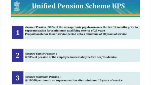 યુનિફાઈડ પેન્શન સ્કીમ(UPS), NPS અને OPSથી કેવી રીતે છે અલગ, જાણો શેમાં છે વધુ ફાયદો