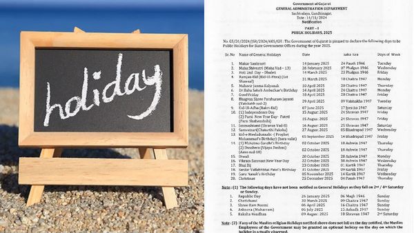 Gujarat Public Holidays 2025 : ગુજરાત સરકારે 2025 માટે જાહેર રજાઓનું કેલેન્ડર જારી કર્યુ