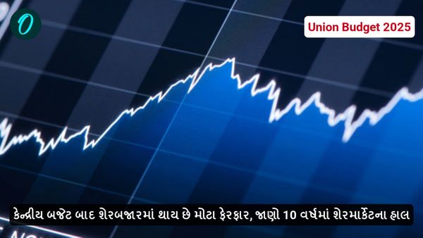 કેન્દ્રીય બજેટ બાદ શેરબજારમાં થાય છે મોટા ફેરફાર, જાણો 10 વર્ષમાં શેરમાર્કેટના હાલ