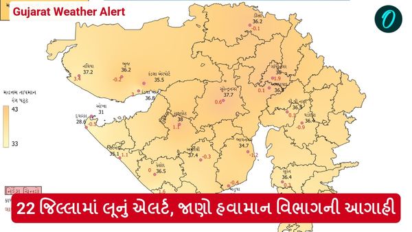 Gujarat Weather Alert: 22 જિલ્લામાં લૂનું એલર્ટ, જાણો હવામાન વિભાગની આગાહી